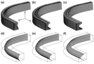 Six-panel figure showing 3D models of tunable optofluidic microlens in curved microchannel.